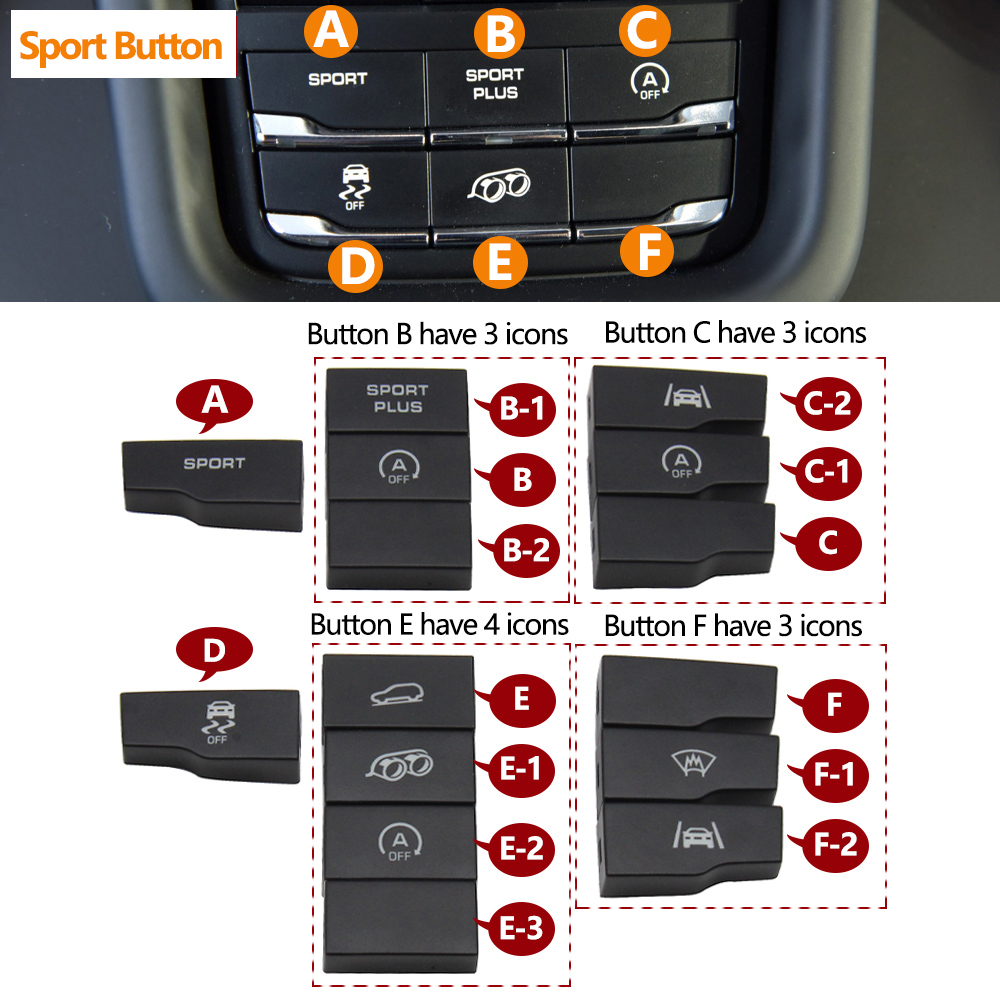 Araba Merkezi Konsol Sürücü Mo - Sports Equipment Repair incelemesi ve fiyatı