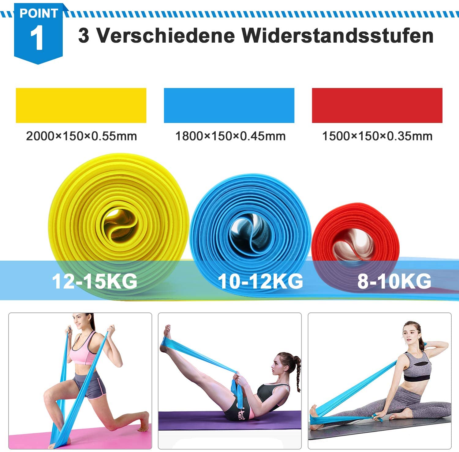 Elastik Fitness Bantları 3 Ade - Sports Equipment Pictures incelemesi ve fiyatı